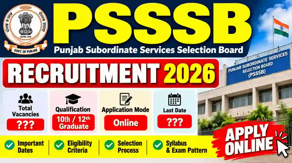 PSSSB Recruitment 2026